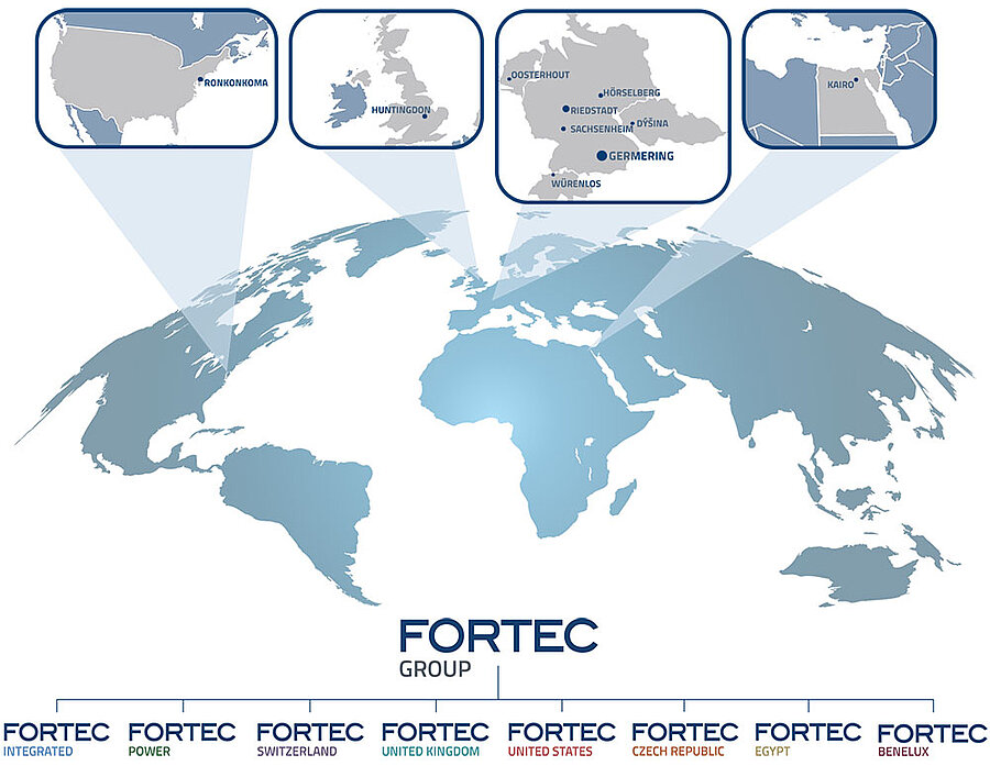 FORTEC locations